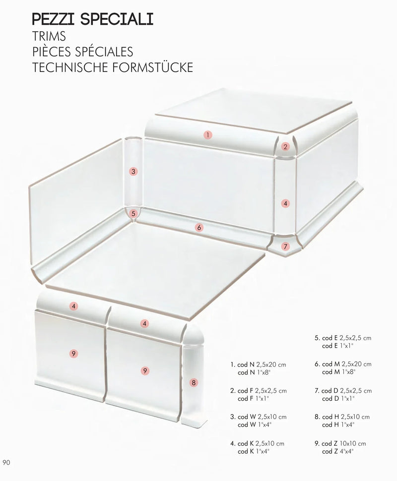 Pezzi speciali Vogue System: guida ai dettagli ceramici per l'architettura