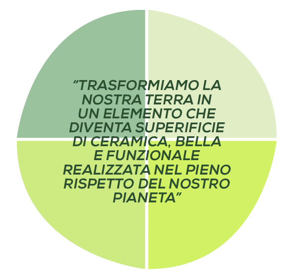 Gruppo Bardelli e Certificazione EPD: un impegno concreto per la sostenibilità ambientale
