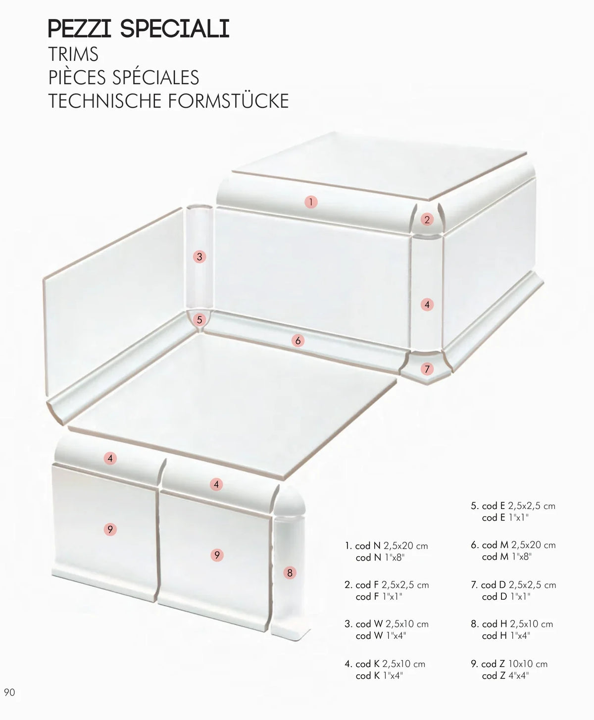 Pezzi speciali Vogue System Ceramica Vogue: schema applicativo di raccordi, angoli e bordi ceramici
