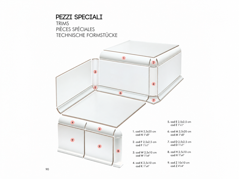 System Pezzi Speciali